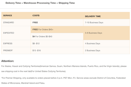 cupshe reviews: shipping times and delivery in the US