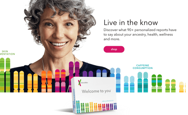 a advertisement graphic of a happy and smiling mid aged lady and different colored DNA graphics that discuss 23andme accuracy's in reports about your ancestry, health, wellness and more