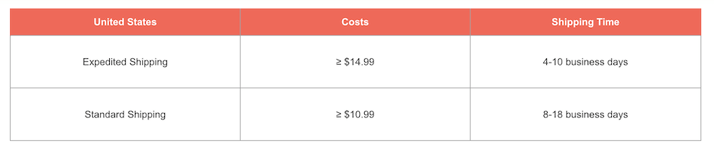 floryday clothes and Shipping Costs